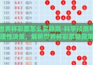 世界杯彩票怎么买稳赢-科学预测与理性决策，解析世界杯彩票稳赢策略