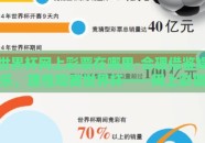世界杯网上彩票在哪里-合理借鉴娱乐，理性观赛世界杯——网上彩票的正规渠道与注意事项