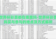 世界杯彩票都在哪里吗-世界杯彩票购买与参与的地点及方式解析