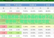 下注世界杯-球王争霸的奇妙下注，世界杯，情理与概率的交响