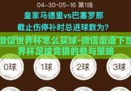 微信世界杯怎么买球-微信渠道下世界杯足球竞猜的参与策略