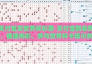支付宝买世界杯彩票-支付宝新态势，便捷购彩，参与世界杯卡塔尔的精彩角逐