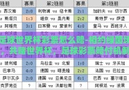 足球世界杯彩票怎么赔-相约绿茵场，共赌世界杯，足球彩票赔付机制全解