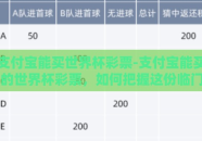 支付宝能买世界杯彩票-支付宝能买的世界杯彩票，如何把握这份临门的惊喜