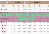 世界杯卖彩票赚钱吗-世界杯与彩票，盈利的背后