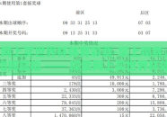 网上买世界杯体育彩票-掌上观赛，指间赢福 —— 探索网上买世界杯体育彩票的乐趣与风险