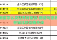 微信怎么买世界杯输赢-微信与世界杯投注的正确方法