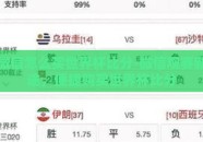 微信怎么买世界杯比分-微信观赛新途，便捷购买世界杯比分