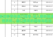 新浪世界杯盘口赔率-深入解析新浪世界杯，盘口赔率的奥秘与影响