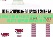 2006年世界杯彩票奖金-2006年世界杯彩票热潮与奖金盛宴