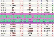 世界杯彩票中奖测算-世界杯彩票中奖概率的精密计算，科学策略与合理期望