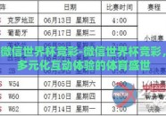 微信世界杯竞彩-微信世界杯竞彩，多元化互动体验的体育盛世