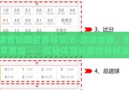 体育彩票世界杯买法-足球世界，乐享其绘——揭秘体育彩票世界杯策略