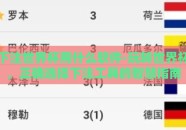 下注世界杯用什么软件-玩转世界杯，正确选择下注工具的智慧指南