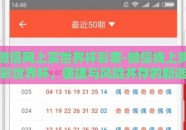 微信网上买世界杯彩票-微信线上购彩世界杯，便捷与风险并存的新选择