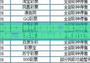 淘宝买世界杯足球彩票-淘宝购彩新风尚，世界杯足球彩票带来的狂热与激情