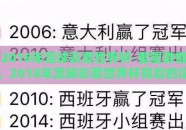 2018年足球彩票世界杯-重塑激情，2018年足球彩票世界杯背后的深度影响与展望