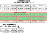 世界杯怎么买彩票的-探索世界杯彩票购彩技巧，精彩赛事与幸运之门的巧妙融合