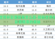 世界杯彩票赔率怎么算-解码世界杯彩票赔率的奥秘