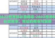 2022世界杯彩票赔率-2022世界杯彩票赔率，背后的概率与策略