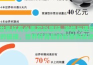 世界杯有必要买彩票吗-激情与理性的碰撞，世界杯背后的彩票购买决策