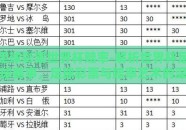 足球彩票世界杯赔率-解析世界杯足球赛事，足球彩票与赔率艺术的深度交融
