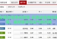 彩票店世界杯赔率-彩票店世界杯赔率，展现智识与运气的交锋