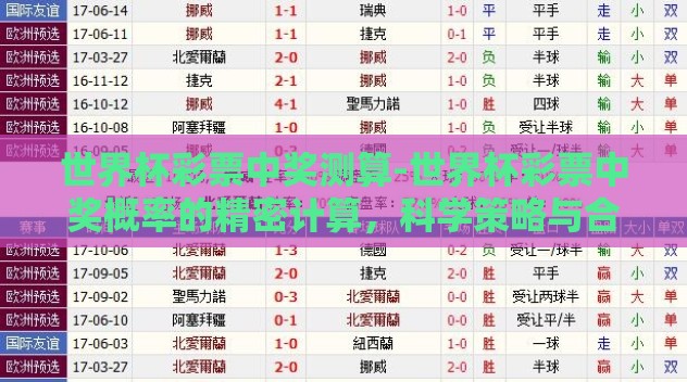 世界杯彩票中奖测算-世界杯彩票中奖概率的精密计算,科学策略与合理期望 世界杯彩票中奖测算-世界杯彩票中奖概率的精密计算,科学策略与合理期望