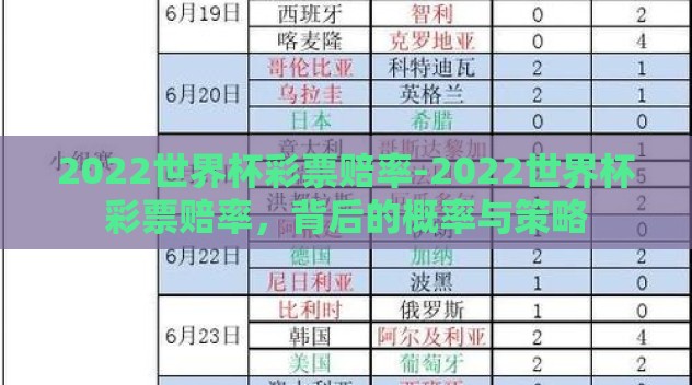 2022世界杯彩票赔率-2022世界杯彩票赔率，背后的概率与策略