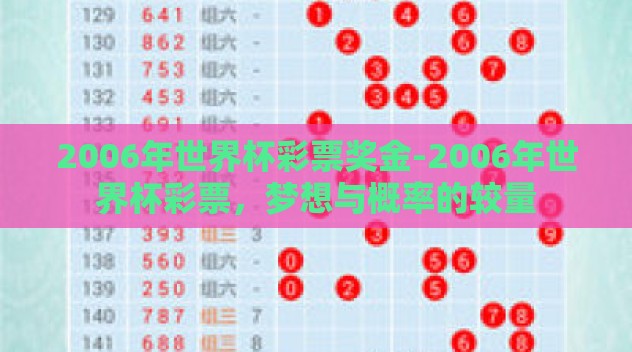 2006年世界杯彩票奖金-2006年世界杯彩票,梦想与概率的较量 2006年世界杯彩票奖金-2006年世界杯彩票,梦想与概率的较量