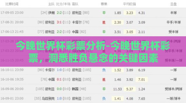 今晚世界杯彩票分析-今晚世界杯彩票,洞悉胜负悬念的关键因素 今晚世界杯彩票分析-今晚世界杯彩票,洞悉胜负悬念的关键因素