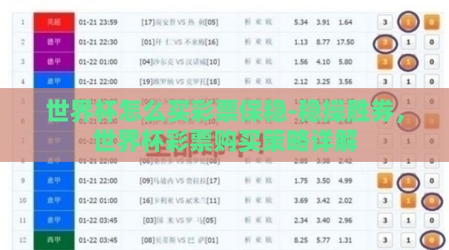 世界杯怎么买彩票保稳-稳操胜券，世界杯彩票购买策略详解