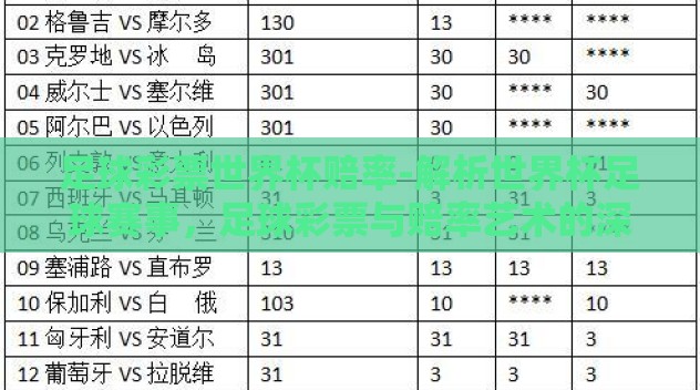 足球彩票世界杯赔率-解析世界杯足球赛事,足球彩票与赔率艺术的深度交融 足球彩票世界杯赔率-解析世界杯足球赛事,足球彩票与赔率艺术的深度交融
