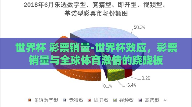 世界杯 彩票销量-世界杯效应,彩票销量与全球体育激情的跷跷板 世界杯 彩票销量-世界杯效应,彩票销量与全球体育激情的跷跷板