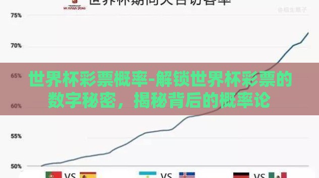 世界杯彩票概率-解锁世界杯彩票的数字秘密,揭秘背后的概率论 世界杯彩票概率-解锁世界杯彩票的数字秘密,揭秘背后的概率论