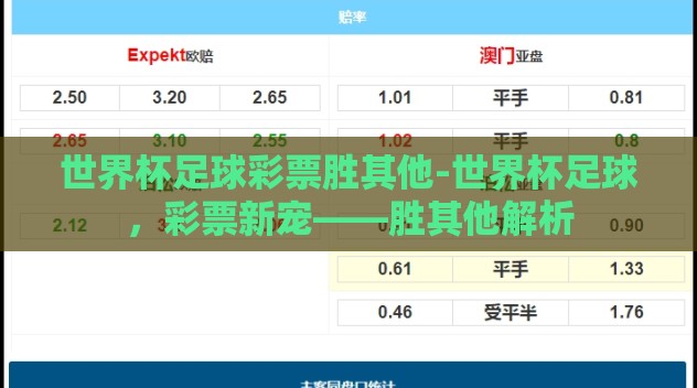 世界杯足球彩票胜其他-世界杯足球,彩票新宠——胜其他解析 世界杯足球彩票胜其他-世界杯足球,彩票新宠——胜其他解析