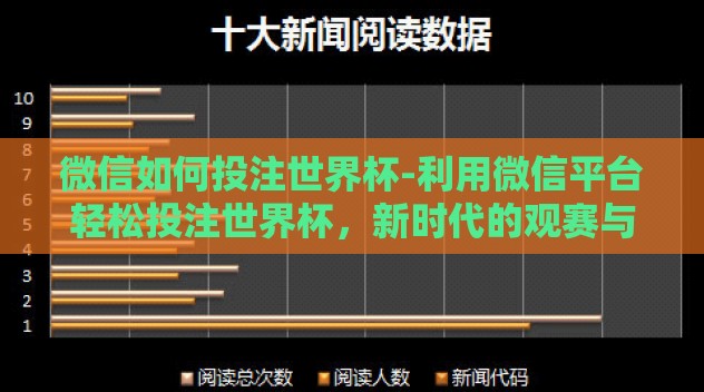 微信如何投注世界杯-利用微信平台轻松投注世界杯,新时代的观赛与娱乐方式 微信如何投注世界杯-利用微信平台轻松投注世界杯,新时代的观赛与娱乐方式