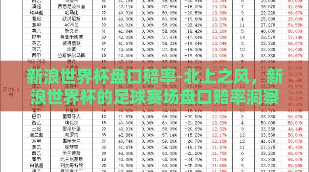 新浪世界杯盘口赔率-北上之风,新浪世界杯的足球赛场盘口赔率洞察 新浪世界杯盘口赔率-北上之风,新浪世界杯的足球赛场盘口赔率洞察
