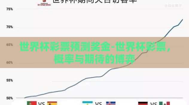 世界杯彩票预测奖金-世界杯彩票,概率与期待的博弈 世界杯彩票预测奖金-世界杯彩票,概率与期待的博弈