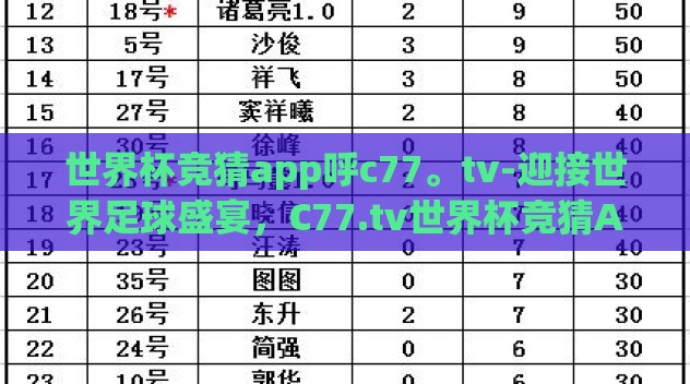世界杯竞猜app呼c77。tv-迎接世界足球盛宴,C77.tv世界杯竞猜APP探析 世界杯竞猜app呼c77。tv-迎接世界足球盛宴,C77.tv世界杯竞猜APP探析