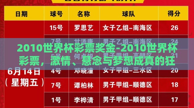 2010世界杯彩票奖金-2010世界杯彩票，激情、悬念与梦想成真的狂欢