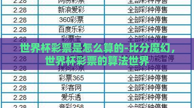 世界杯彩票是怎么算的-比分魔幻,世界杯彩票的算法世界 世界杯彩票是怎么算的-比分魔幻,世界杯彩票的算法世界