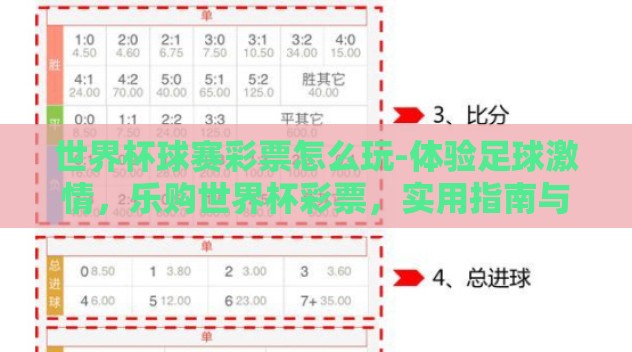 世界杯球赛彩票怎么玩-体验足球激情,乐购世界杯彩票,实用指南与策略 世界杯球赛彩票怎么玩-体验足球激情,乐购世界杯彩票,实用指南与策略