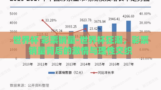 世界杯 彩票销量-世界杯狂潮,彩票销量背后的激情与理性交织 世界杯 彩票销量-世界杯狂潮,彩票销量背后的激情与理性交织