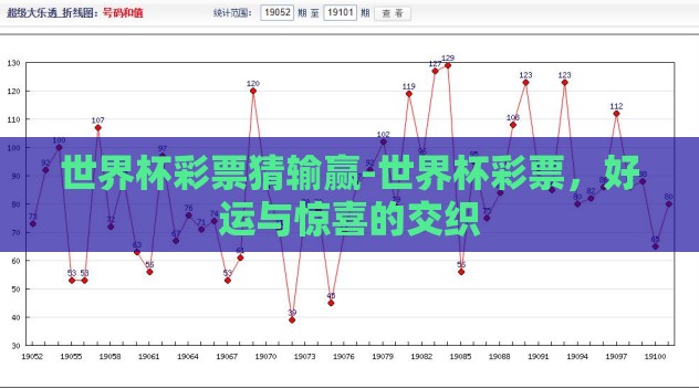 世界杯彩票猜输赢-世界杯彩票,好运与惊喜的交织 世界杯彩票猜输赢-世界杯彩票,好运与惊喜的交织