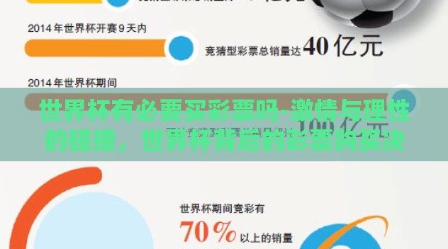 世界杯有必要买彩票吗-激情与理性的碰撞，世界杯背后的彩票购买决策