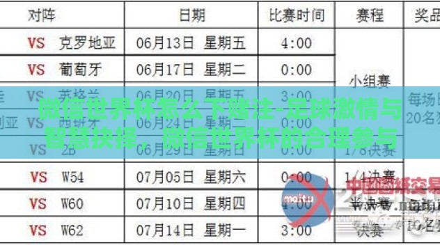 微信世界杯怎么下赌注-足球激情与智慧抉择,微信世界杯的合理参与之道 微信世界杯怎么下赌注-足球激情与智慧抉择,微信世界杯的合理参与之道