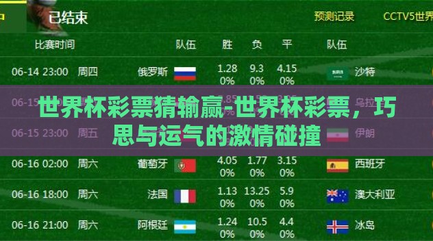 世界杯彩票猜输赢-世界杯彩票,巧思与运气的激情碰撞 世界杯彩票猜输赢-世界杯彩票,巧思与运气的激情碰撞