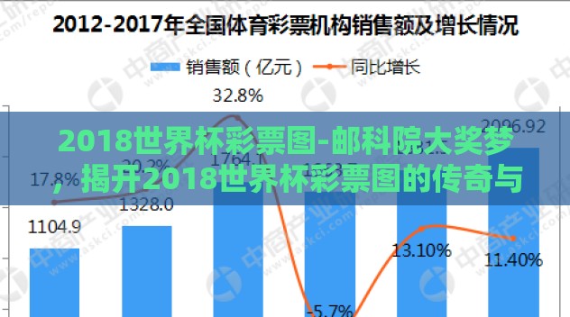 2018世界杯彩票图-邮科院大奖梦,揭开2018世界杯彩票图的传奇与心碎 2018世界杯彩票图-邮科院大奖梦,揭开2018世界杯彩票图的传奇与心碎