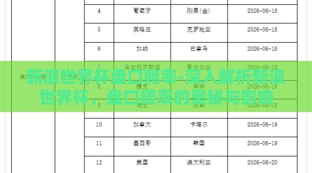 新浪世界杯盘口赔率-深入解析新浪世界杯，盘口赔率的奥秘与影响
